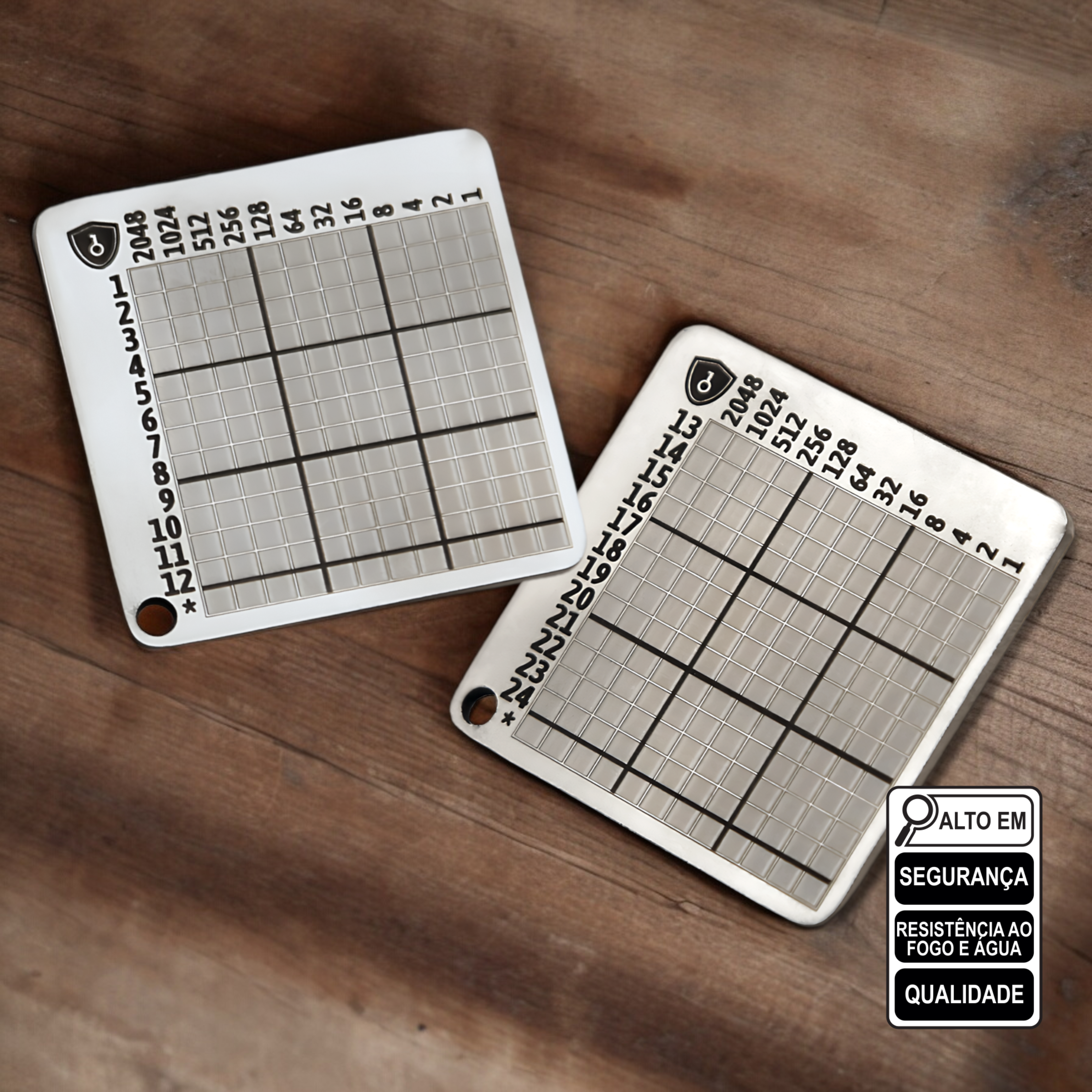 PRO Dot Hardware Wallets