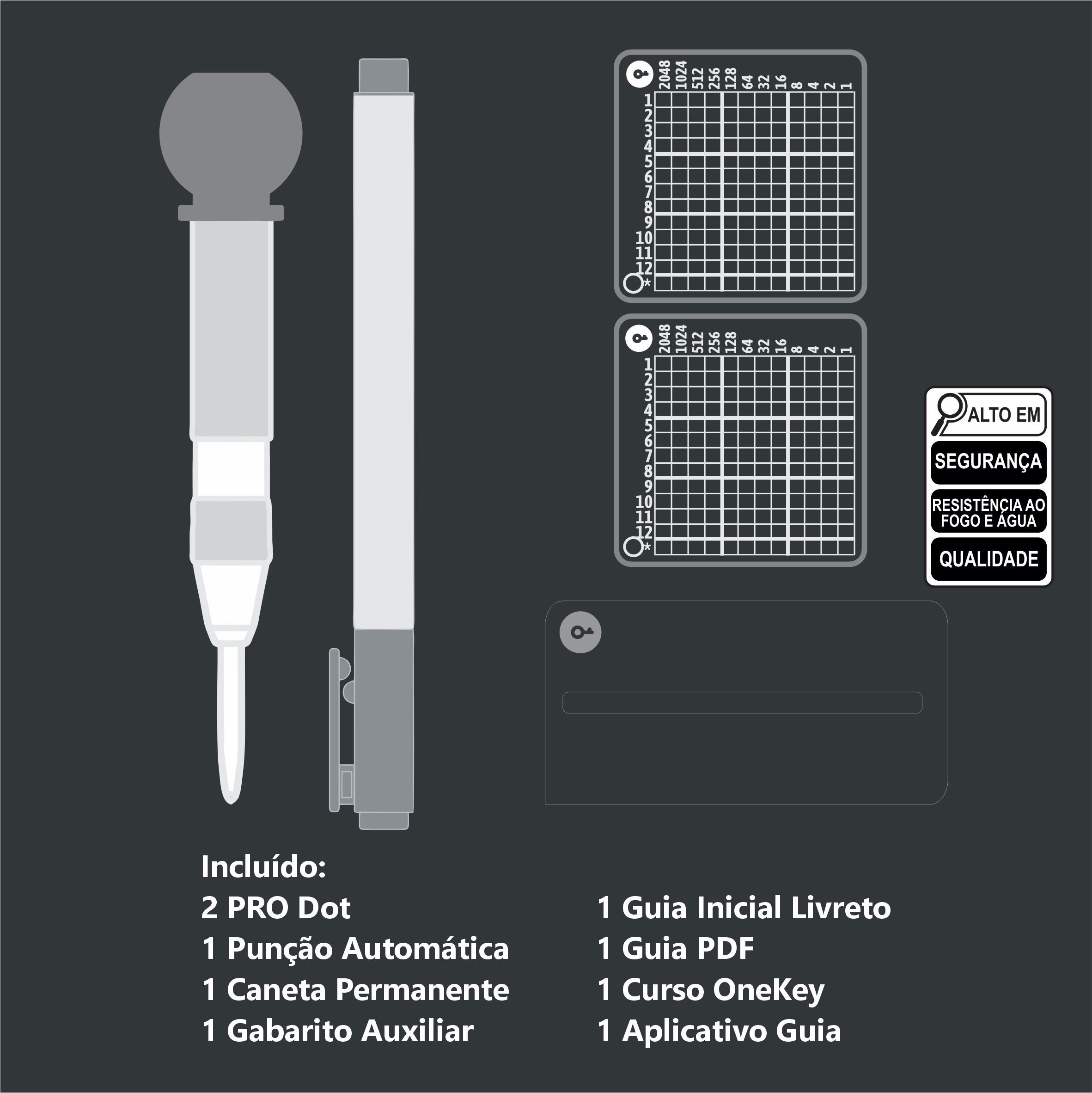 PRO Dot Kit Completo Hardware Wallets