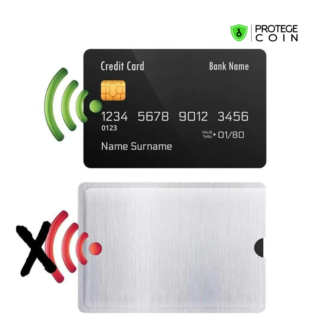 Porta Cartão Bloqueador De Sinal (Anti Furto) 1 Unidade