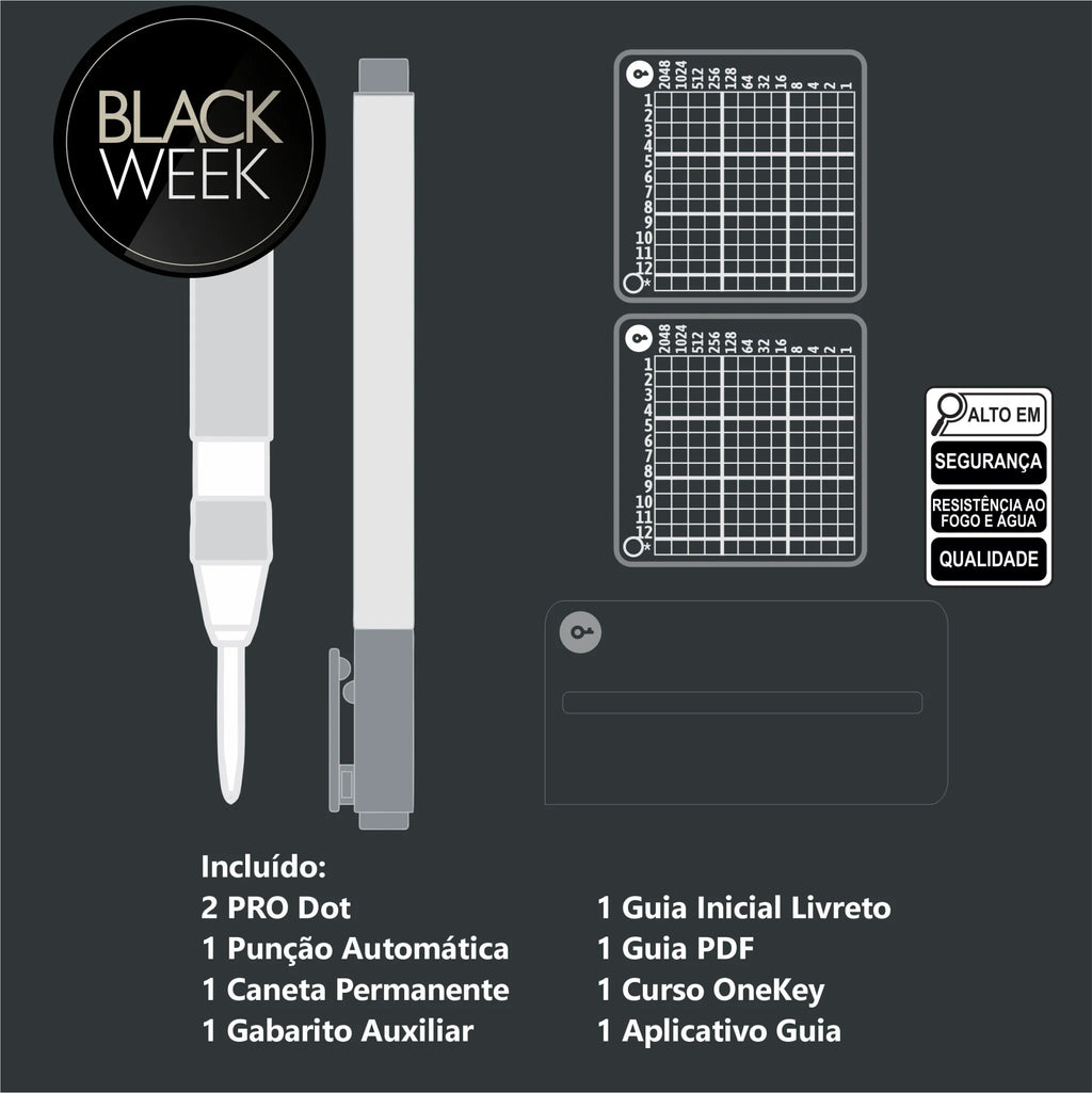 PRO Dot Kit Completo Hardware Wallets