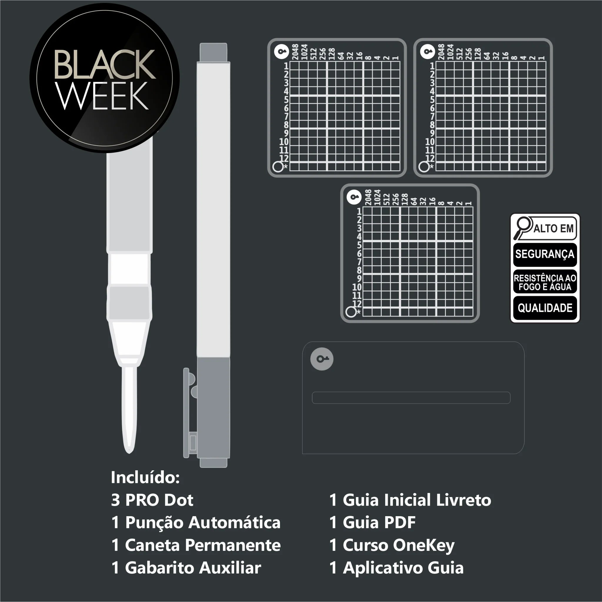 PRO Dot Kit Completo Multisig (3 Placas) Hardware Wallets